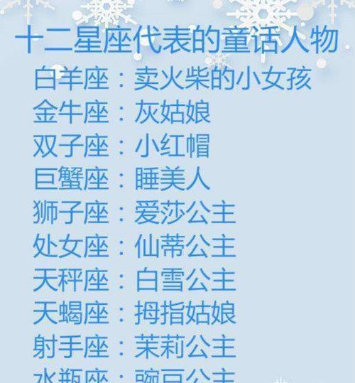 12星座男的追求耐性排行榜（探究不同星座男追求的耐心程度，为你解决情感困惑）