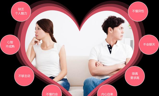 如何定制挽回计划（恢复破碎的爱情关系，重拾幸福生活）