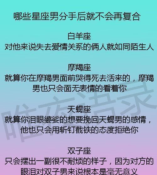 魔羯男分手后复合的可能性（探寻魔羯男复合的秘诀与方法，你需要了解的一切）