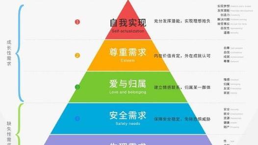 恋爱圣经（掌握这些技巧，再次重燃爱的火焰）