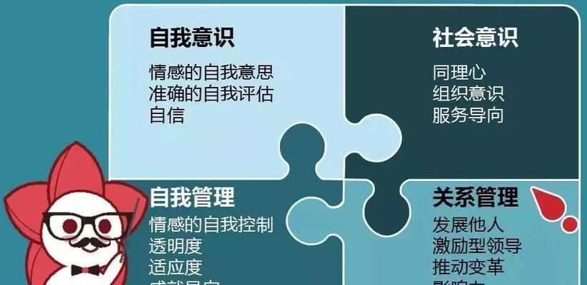 提升自我管理技能的实用方法（掌握自我管理技能，事半功倍）