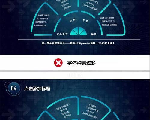 为什么总被人坑？——揭开测试你被坑的真相